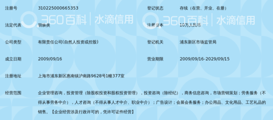 上海睿容企業(yè)管理咨詢